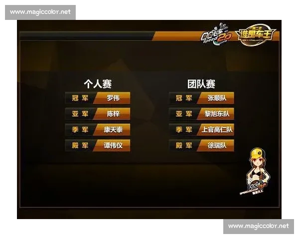 激烈对决落幕最终比分揭晓球迷热议赛事精彩瞬间 激烈对决落幕最终比分揭晓球迷热议赛事精彩瞬间