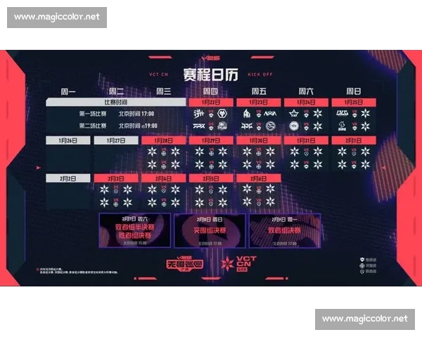 全面解析电竞赛事官方网站功能与发展趋势，助力玩家和观众更好体验赛事精彩